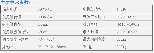 QQ截圖20150817095216.png